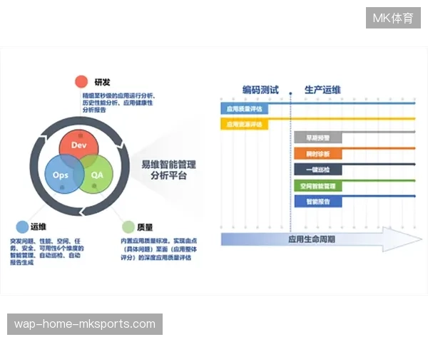 体育赛事数字资产运营正从单点授权转向全周期版权合规管控